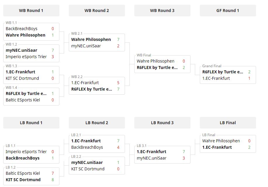 Rainbow_Six_Playoffs