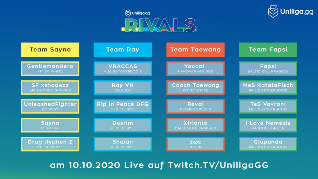 rivals-20w-teams-artikel