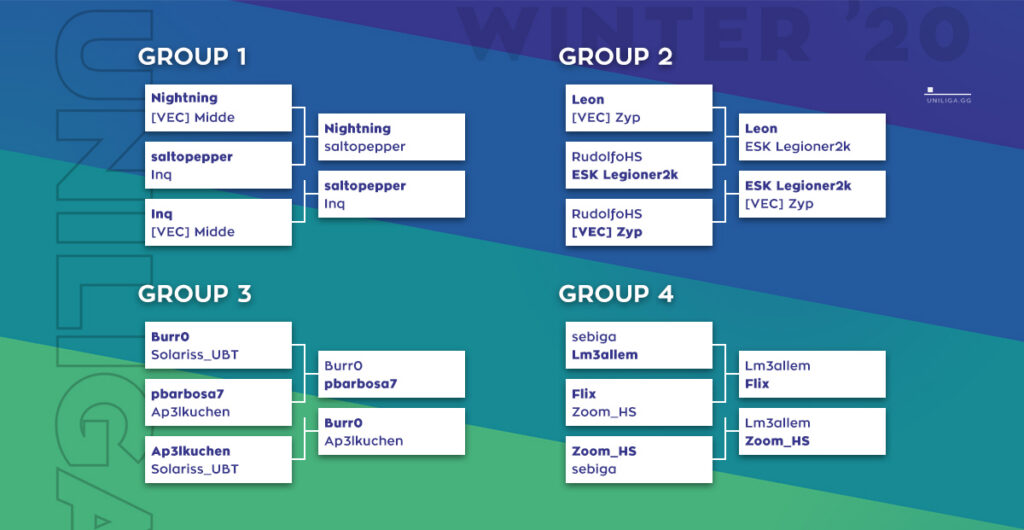 20w-hs-playoffs-bracket-website-winner