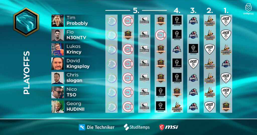 20w-lol-predictions-playoffs-social